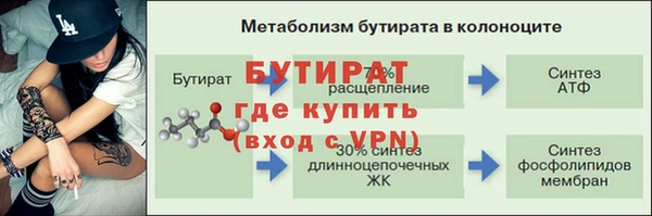 a pvp Горно-Алтайск